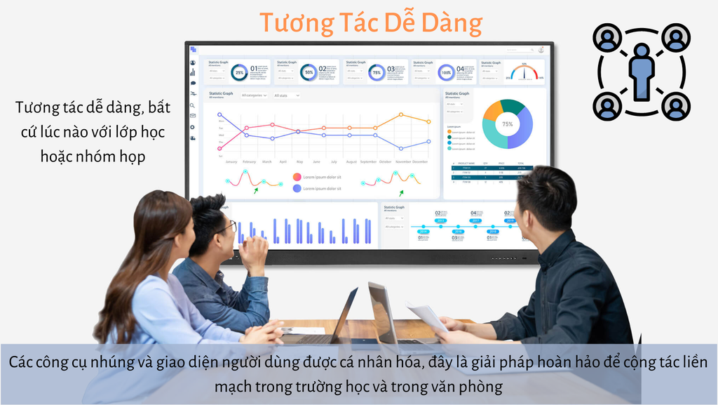 Tính năng Riotouch 2