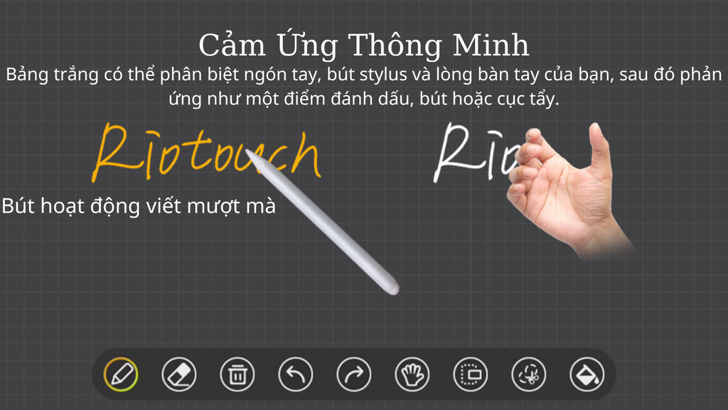 Tính năng Riotouch 4