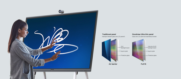 GM75L1 流畅书写体验