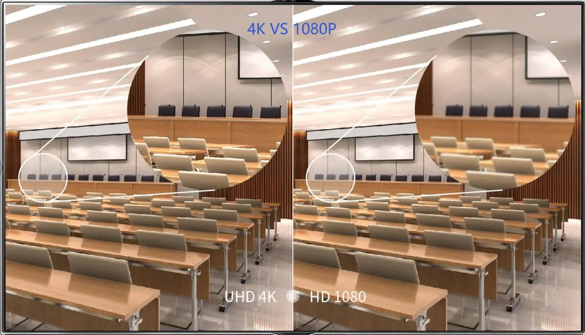 Camera IP OEM 4k 60fps