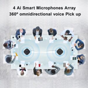 Speakerphone NA200GEX 2
