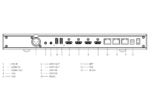 Rocware CX200