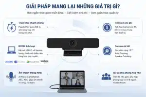 Rocware RB10Lite mang lại giá trị vượt trội