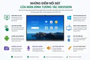Top Màn Hình Tương Tác