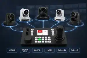 R1 Joystick Controller
