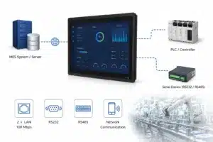 Máy tính công nghiệp HĐH Android
